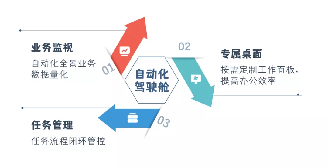 大奖国际18dj18(中国)官方网站