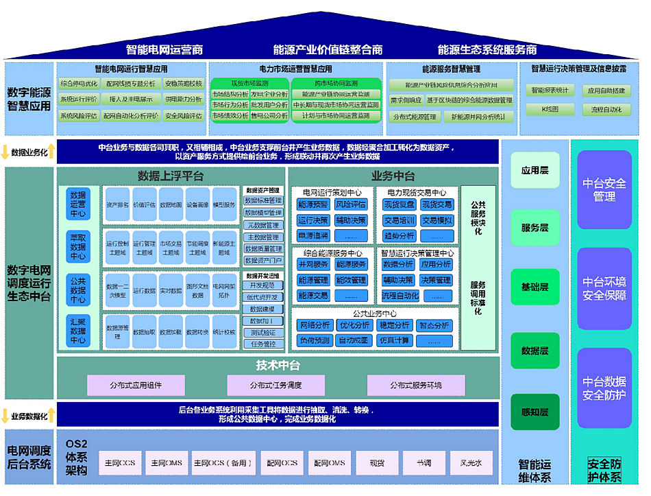 大奖国际18dj18(中国)官方网站