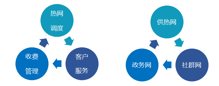 大奖国际18dj18(中国)官方网站